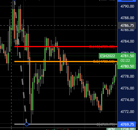 impulse move continuation