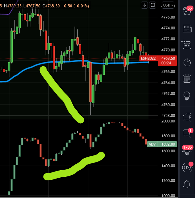 ES 500 internals open strong