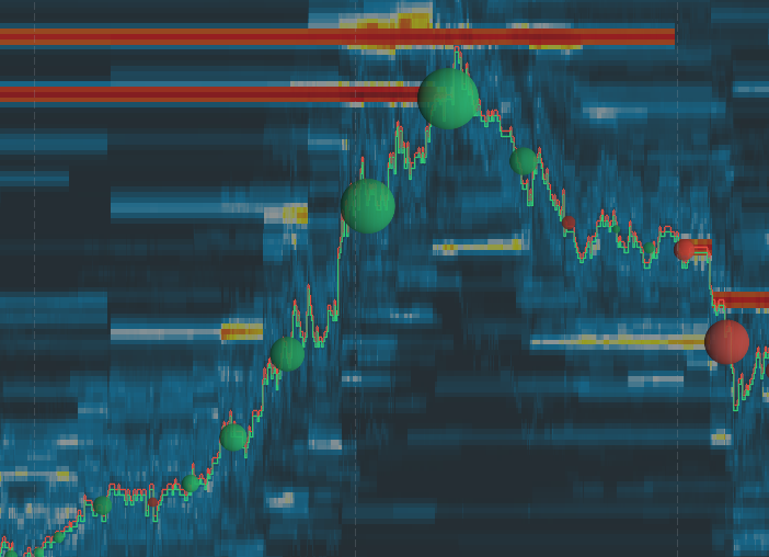 liquidity rejection, perfect opportunity to short with