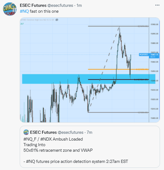 nq ambush and vwap alert