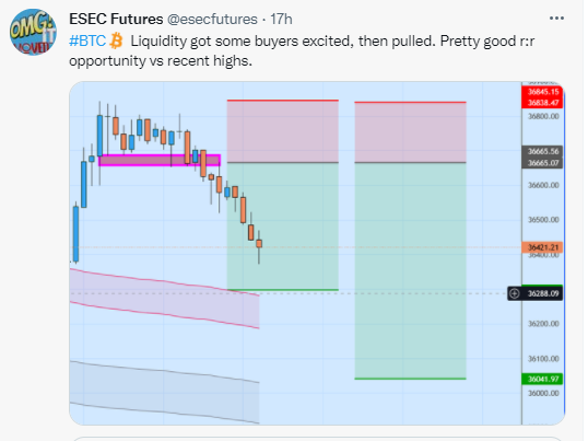 btc liquidity pull setup triggered